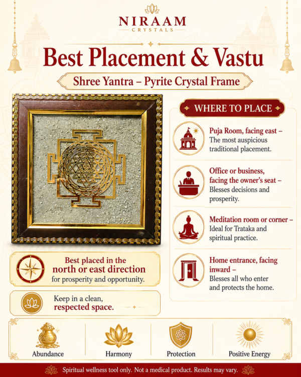 Shree Yantra Pyrite Frame