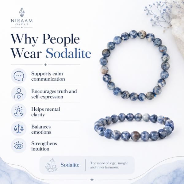 Sodalite Bracelet