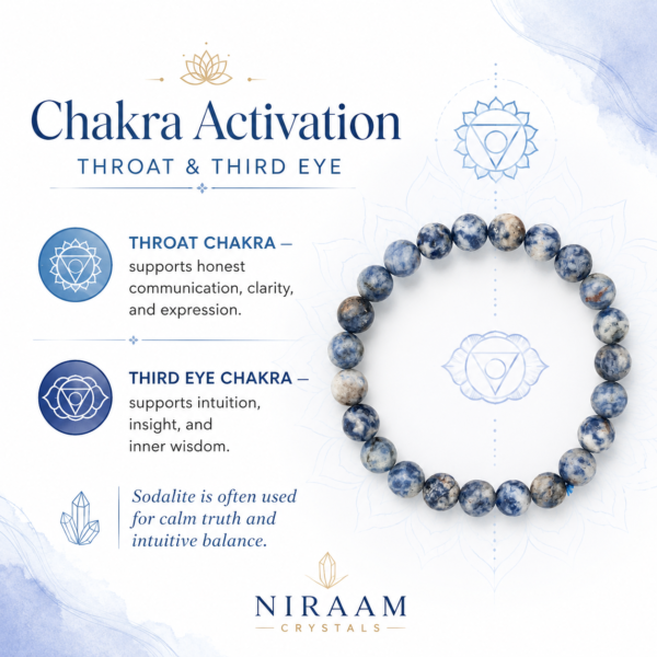 Sodalite Bracelet