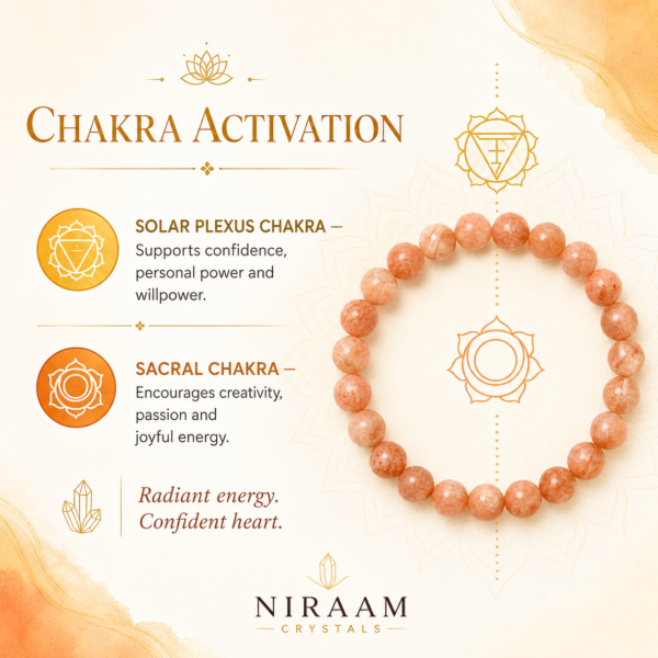 Sunstone Bracelet