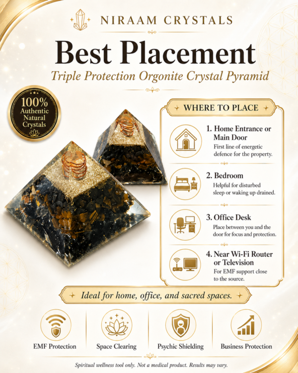 Triple Protection Pyramid