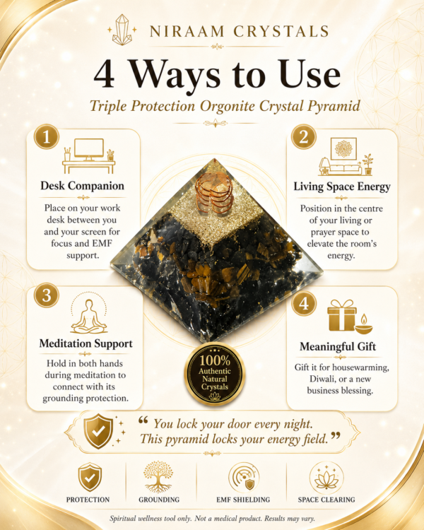 Triple Protection Pyramid