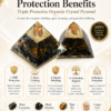 Triple Protection Pyramid