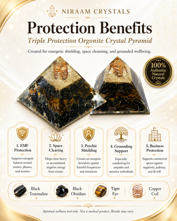Triple Protection Pyramid