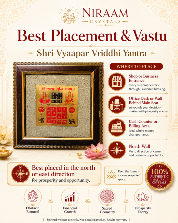 Vyaapar Vriddhi Pyrite Yantra